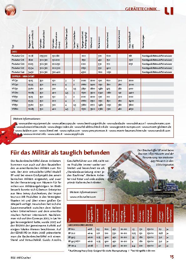  - Für das Militär als tauglich befunden