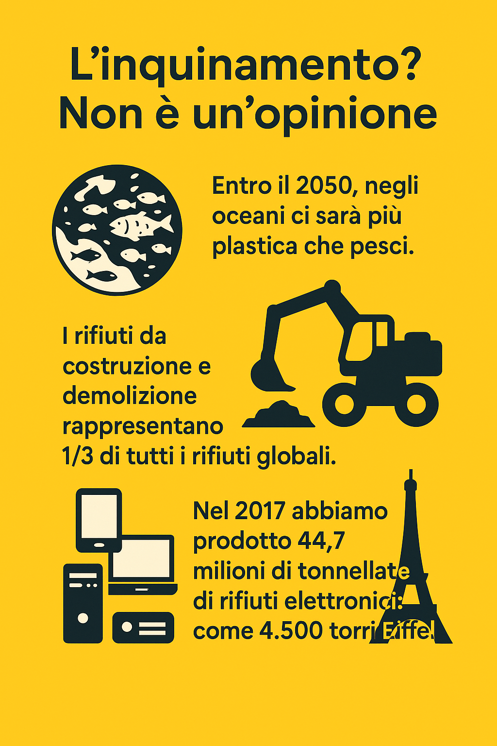 Ecomondo 2025: Le attrezzature salveranno il mondo?