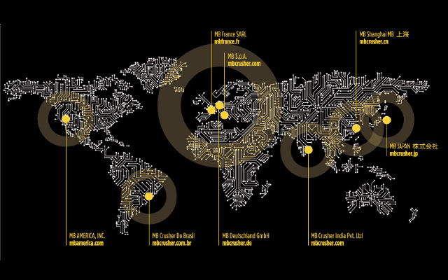 MB CRUSHER ESTABLISHES ITSELF IN SÃO PAULO, BRASIL