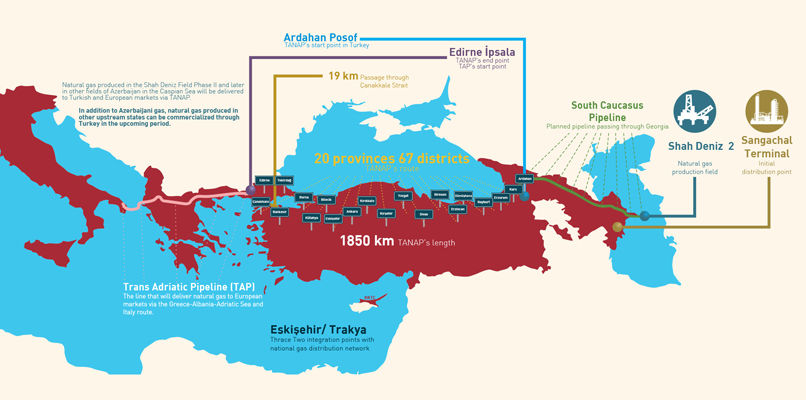 MB, Güney Kafkasya Doğalgaz Boru Hattı Projesi’ne Eleyici Kova Temin Ediyor
