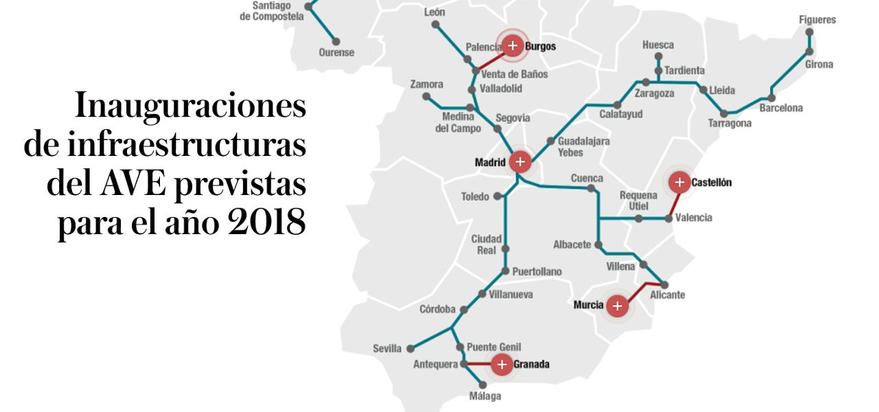 infraestructuras del AVE previstas para el año 2018